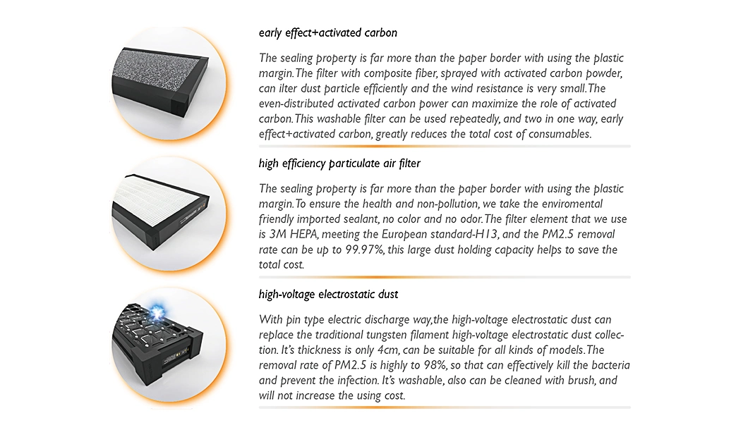 Ductless Type 180m3/H Erv with Easy Wall Hang Backbracket Equipped for Residential Ventilation