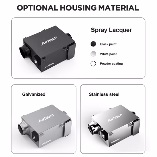 Ventilateur de boîte de purification Pm2.5 bien ventilé à direction du vent réversible à flux unique avec moteur à courant alternatif